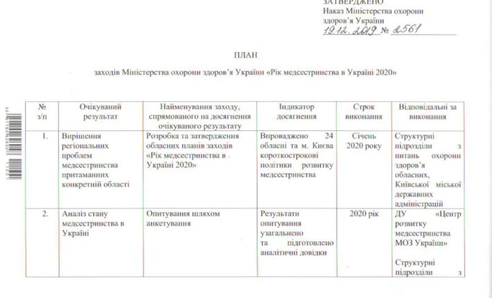 _УКРАЇНИ_2561_page-0002