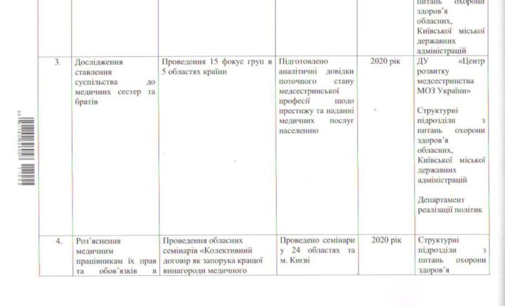 _УКРАЇНИ_2561_page-0003