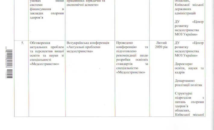 _УКРАЇНИ_2561_page-0004