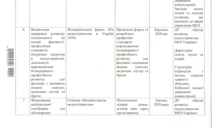 _УКРАЇНИ_2561_page-0005