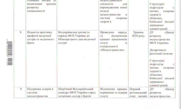 _УКРАЇНИ_2561_page-0006