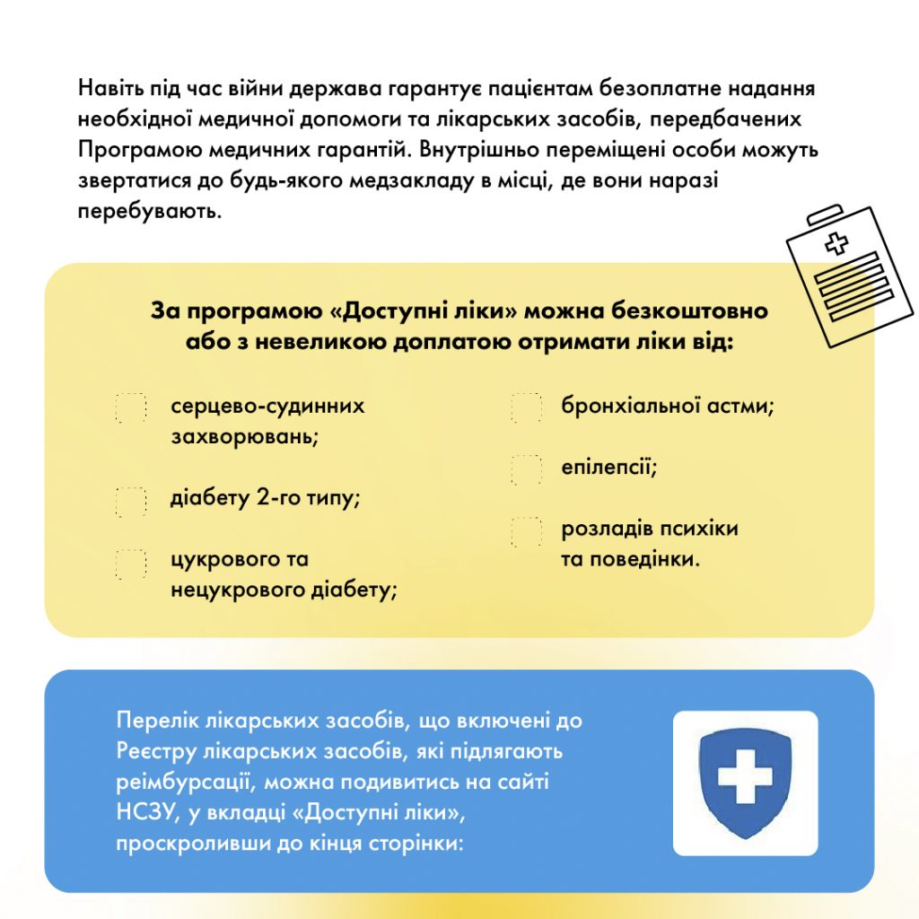Державна програма "Доступні ліки": як це працює?