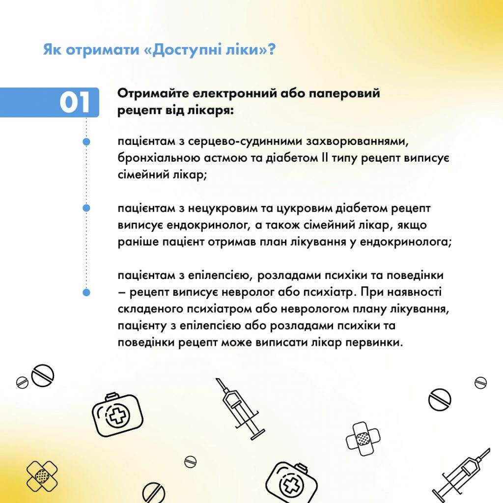 Державна програма "Доступні ліки": як це працює?