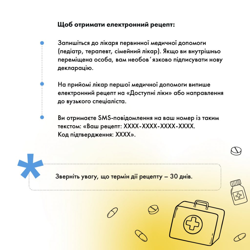 Державна програма "Доступні ліки": як це працює?