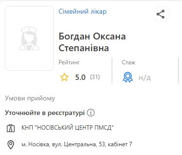 Лікарі Центру