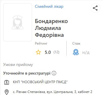 Лікарі Центру