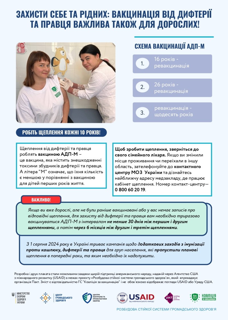 Захисти себе та рідних: вакцинація від дифтерії та правця важлива також для дорослих