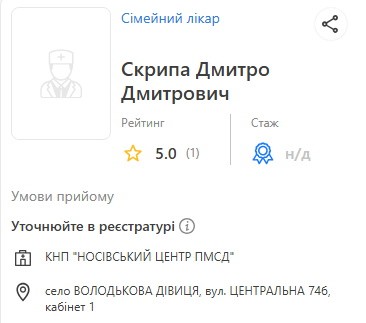 Лікарі Центру