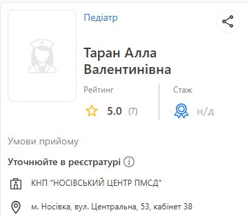 Лікарі Центру