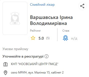 Лікарі Центру