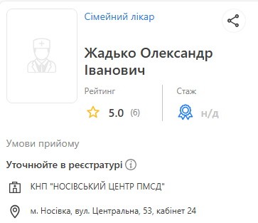 Лікарі Центру